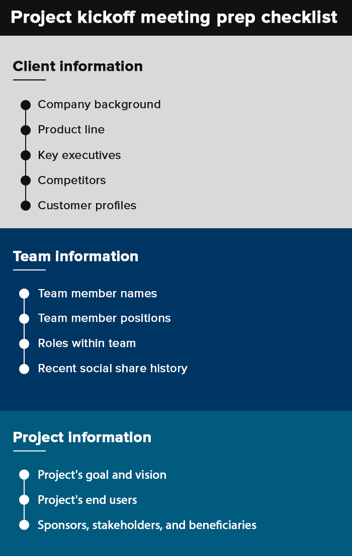 How to Run Exceptionally Effective Project Kickoff Meetings