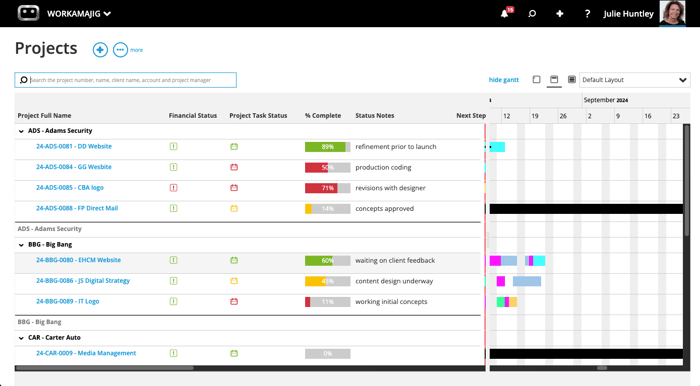 gantt charts