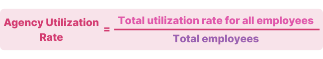Agency Utilization Rate