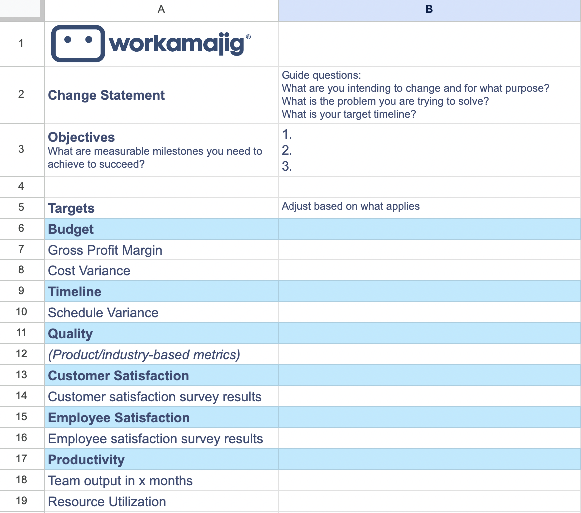 Change Management KPIs Template
