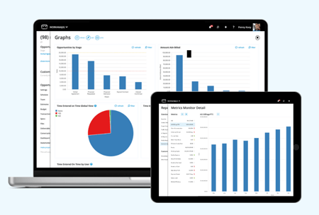 Computer & IPad.png For Accounting PPC