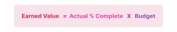 Earned Value
