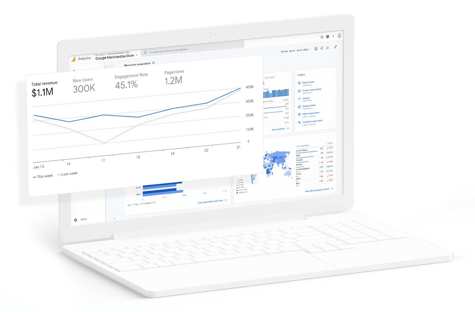 Google Analytics illustration