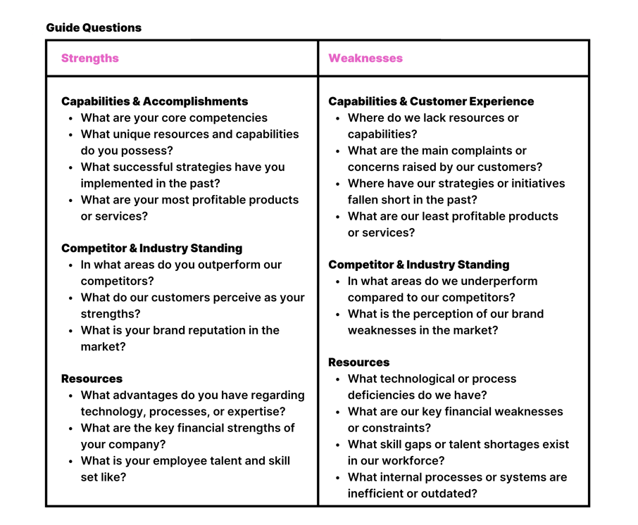 Guide Questions (8.5 x 7 in) (5)