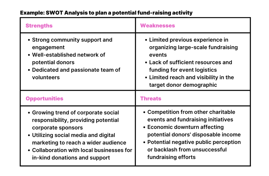 Guide Questions (8.5 x 7 in) (8.5 x 5 in) (1)