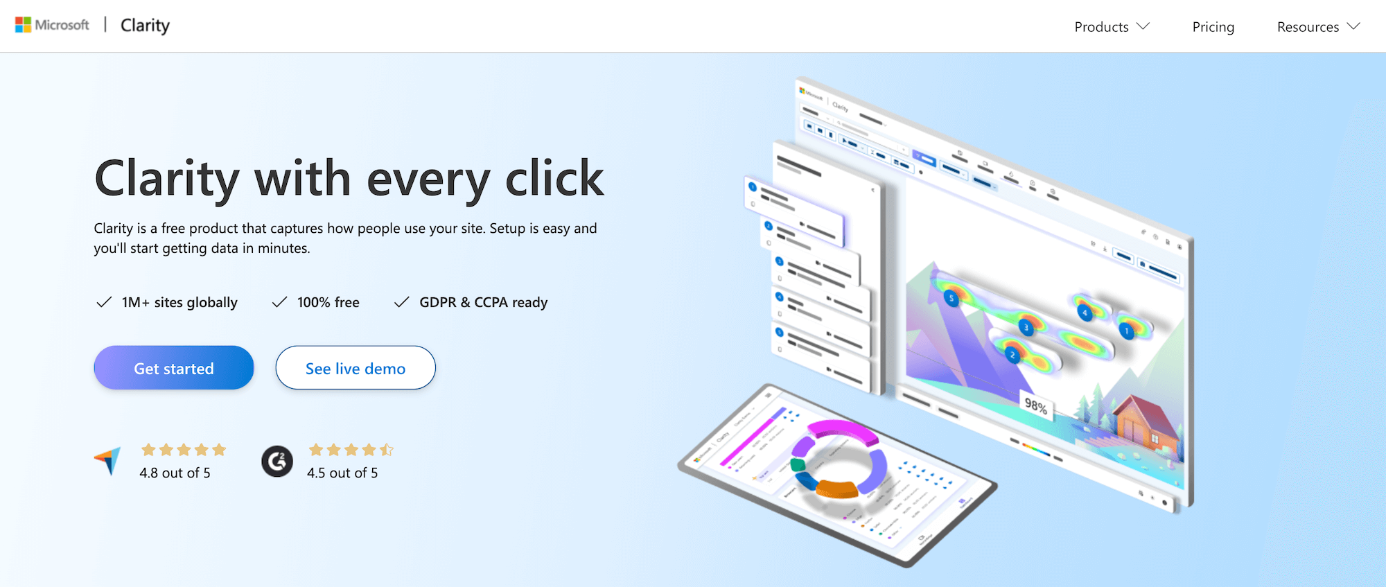 Microsoft Clarity homepage: Clarity with every click