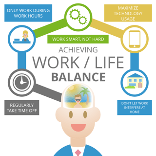 work-life-balance