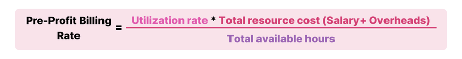 Pre-Profit Billing Rate (2)