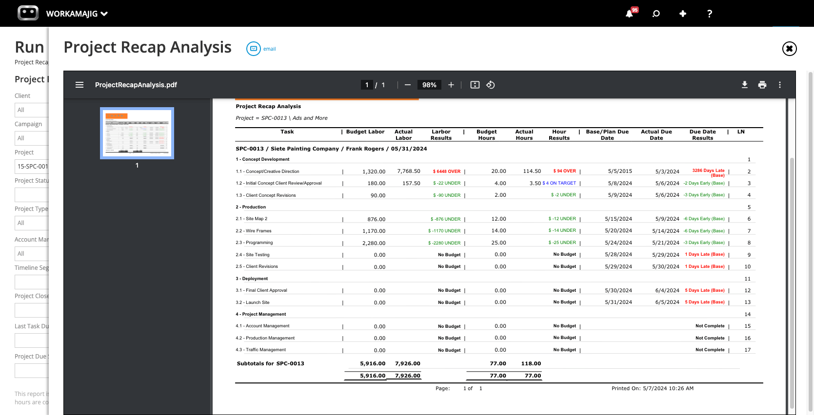 Project Recap Analysis: Ads and More