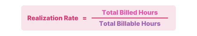 Realization Rate