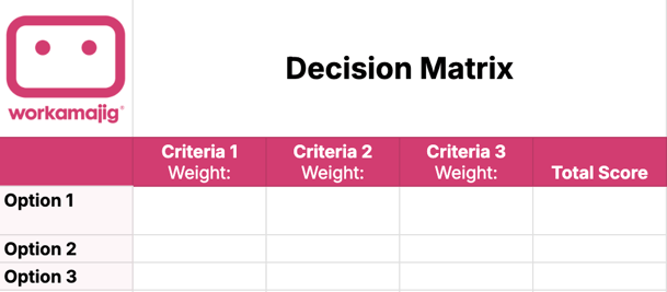 Decision Matrix Template screenshot
