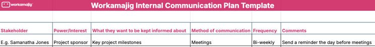 Internal Communication Plan Template screenshot