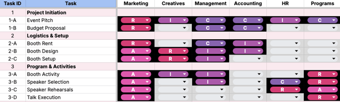 RACI Matrix Template screenshot