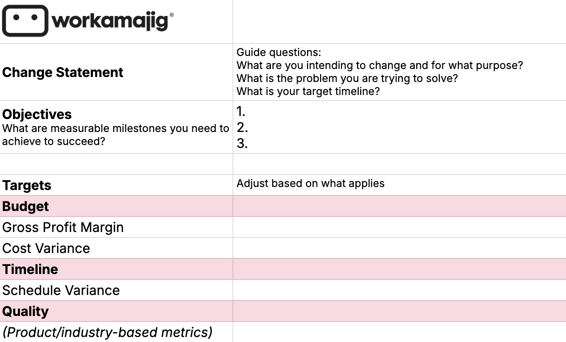 Change Management KPI Template screenshot