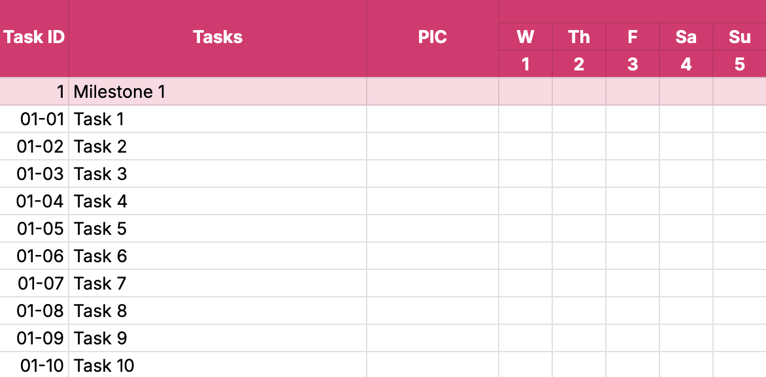 Change Implementation Roadmap Template screenshot