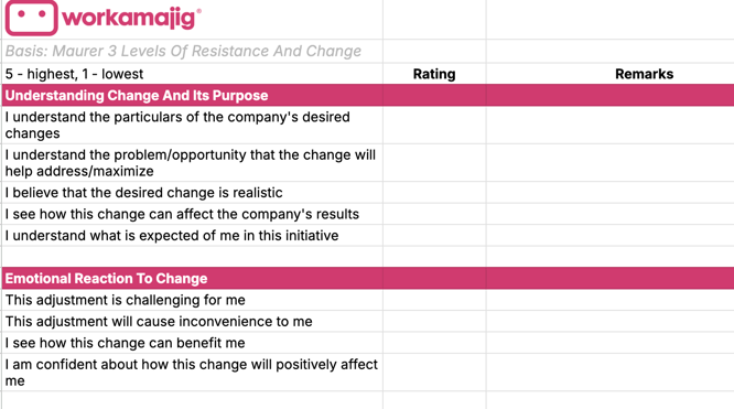 Change Management Feedback Gathering Template screenshot