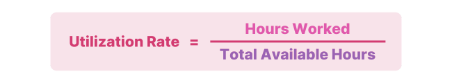 How Utilization Rate Affects Your Profitability (& How to Increase It)