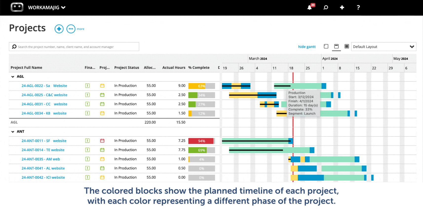 Workamajig dashboard: Projects and Project Status [GIF]