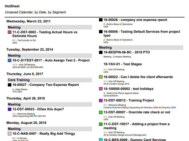 Resource Planning for Project Management: The 2025 Guide
