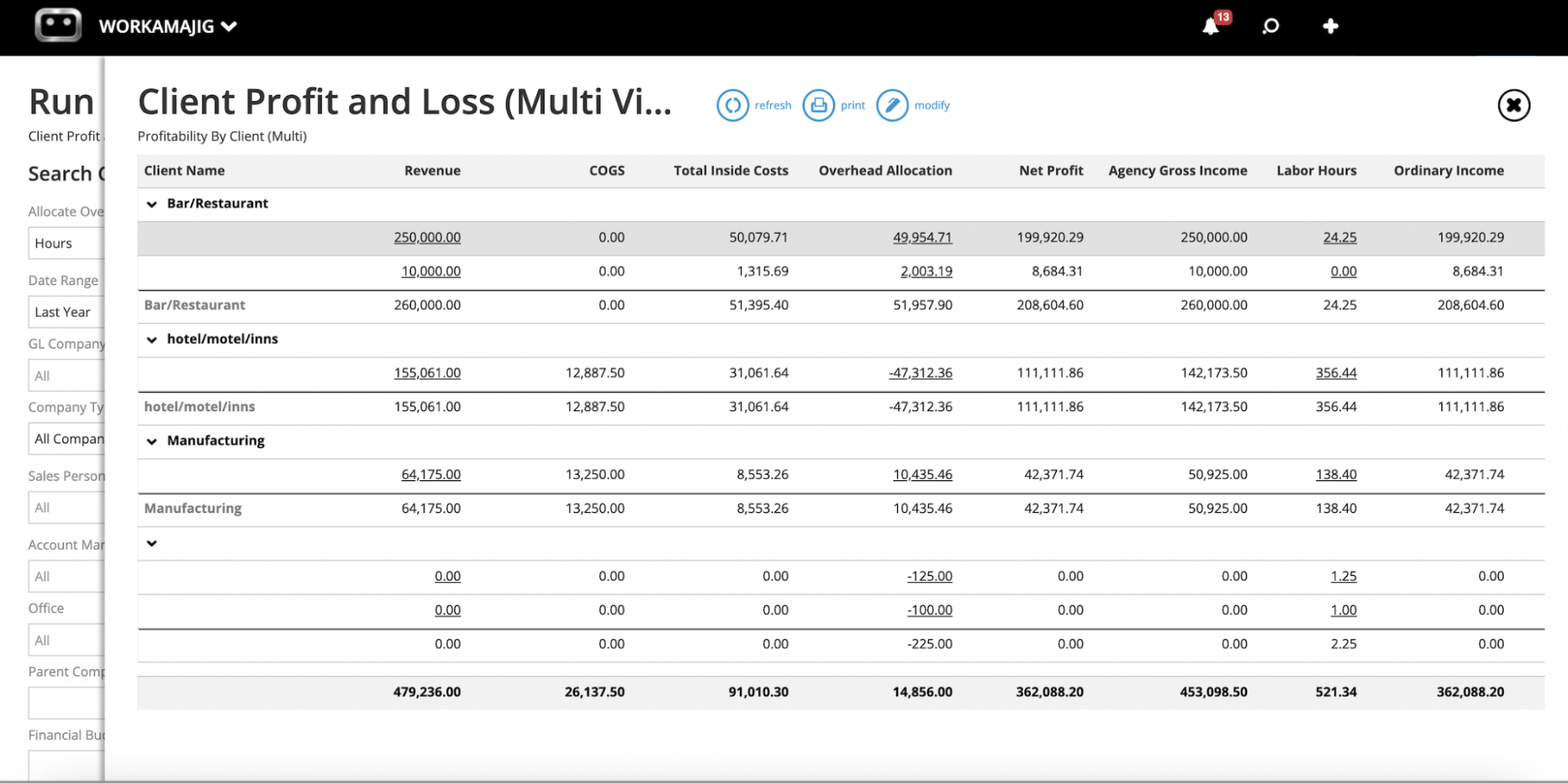 Workamajig Client Profit and Loss