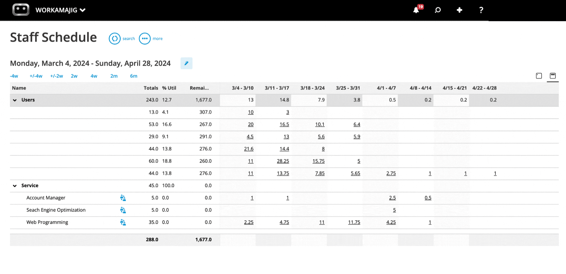 Workamajig: Staff Schedule and Scheduling [GIF]