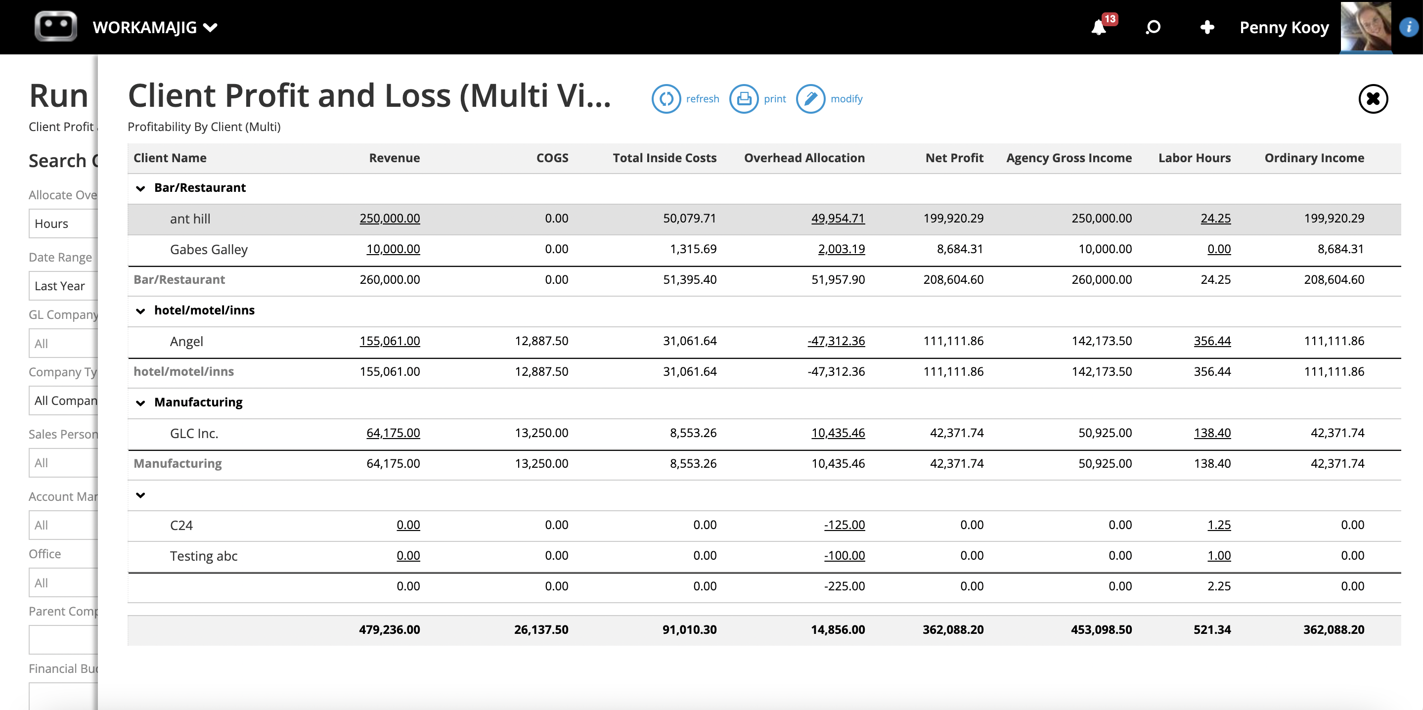 client P&L report run