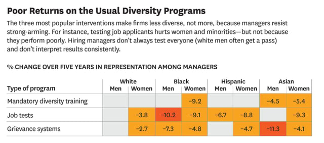 diversity-programs-1.png