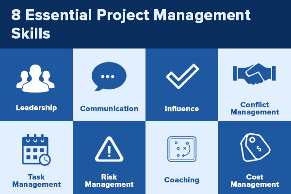 8 Vital Project Management Skills And How To Build Them