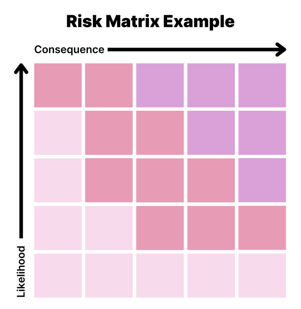 low (5.27 x 4.92 in) (6)
