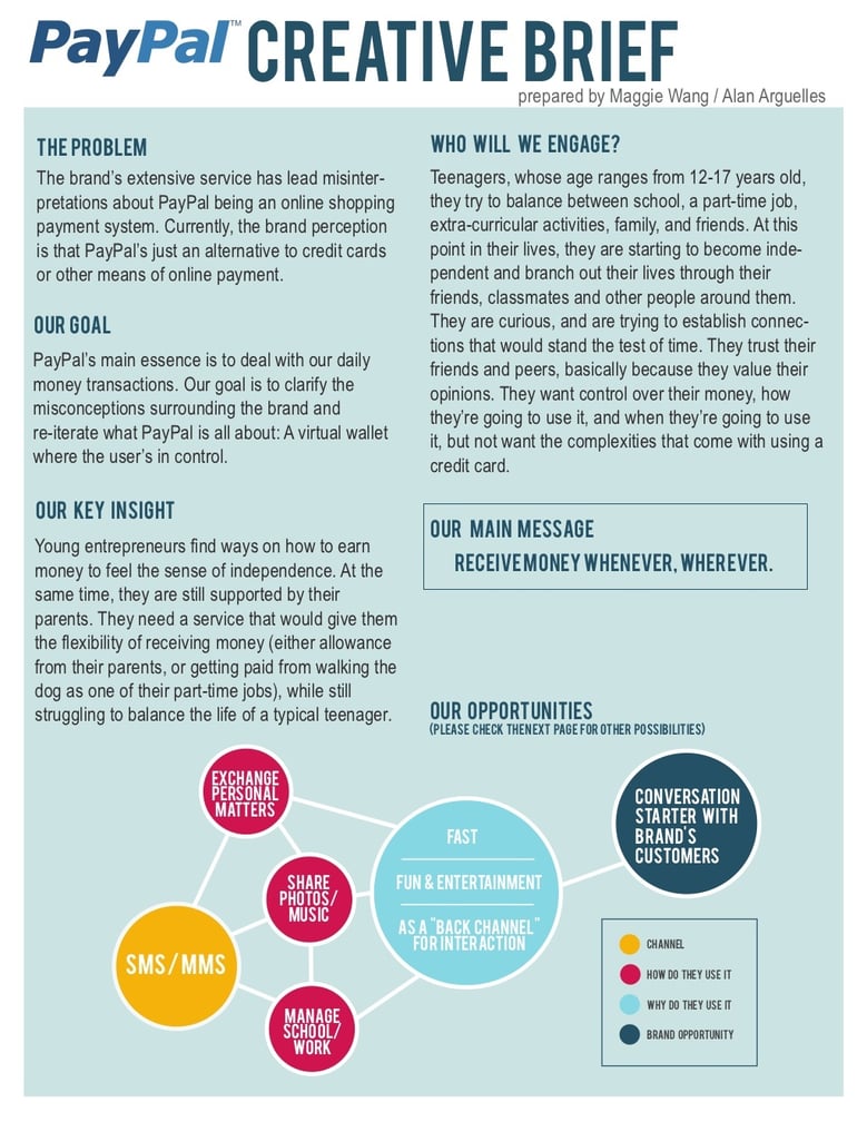 How to Write A Compelling Creative Brief (with Examples & Free Templates)