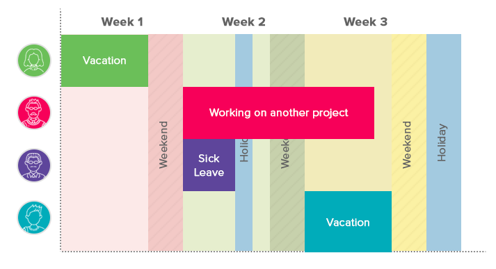 how to create a project calendar calendar for project management