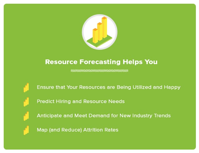 resource-forecasting.png