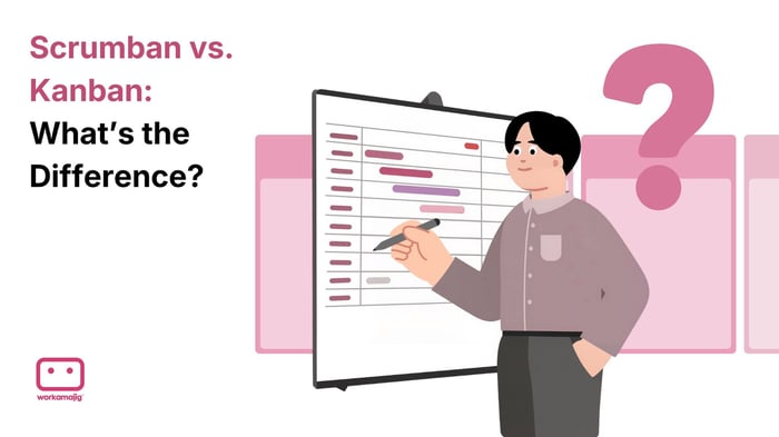 kanban image