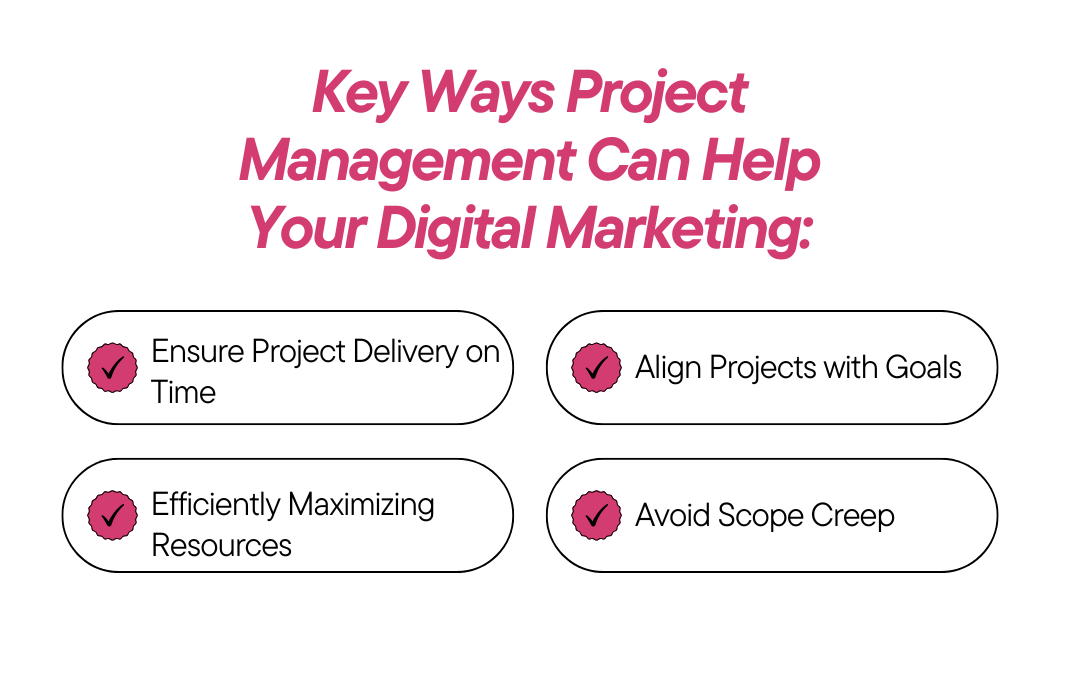 Why Every Team Should Use Digital Marketing Project Management Software