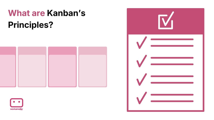 kanban image