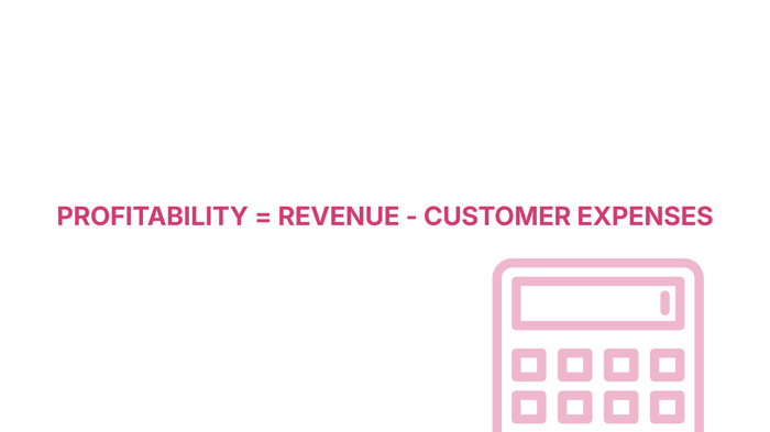 customer profitability