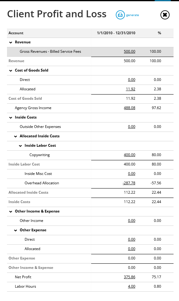 client profit & loss