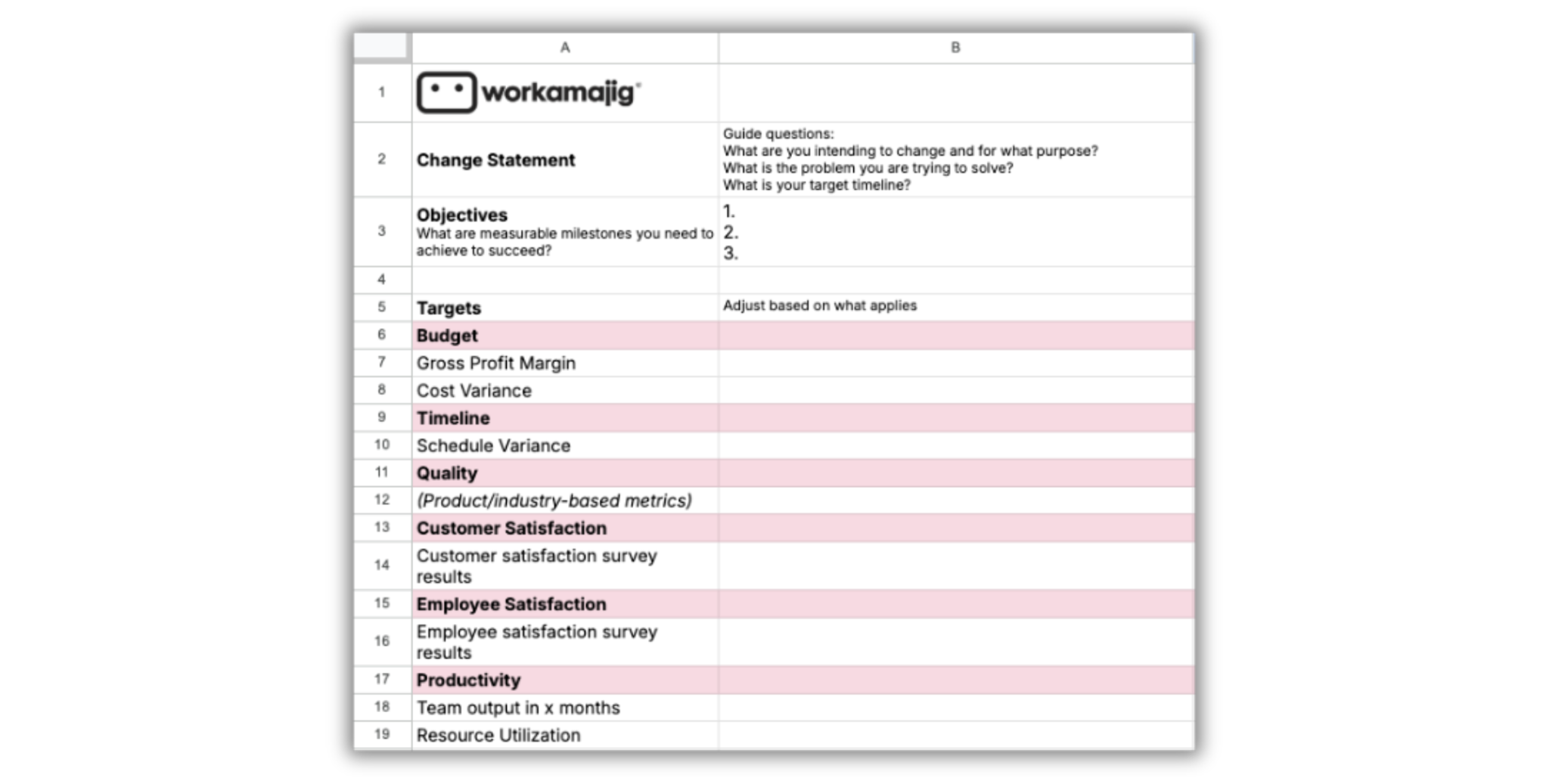 change-management-kpi
