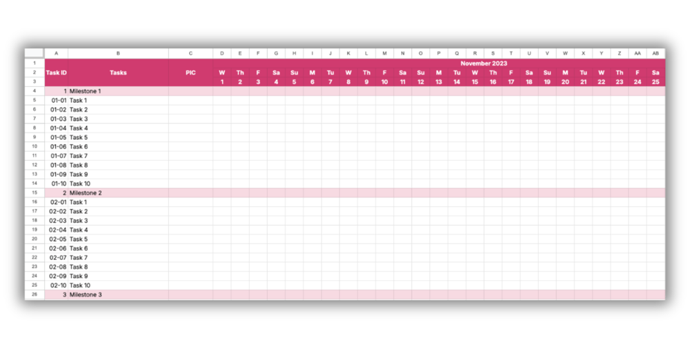 change-implementation-roadmap