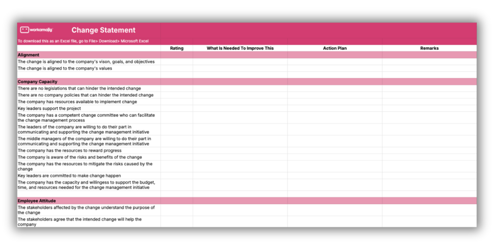 change-readiness-assessment-template