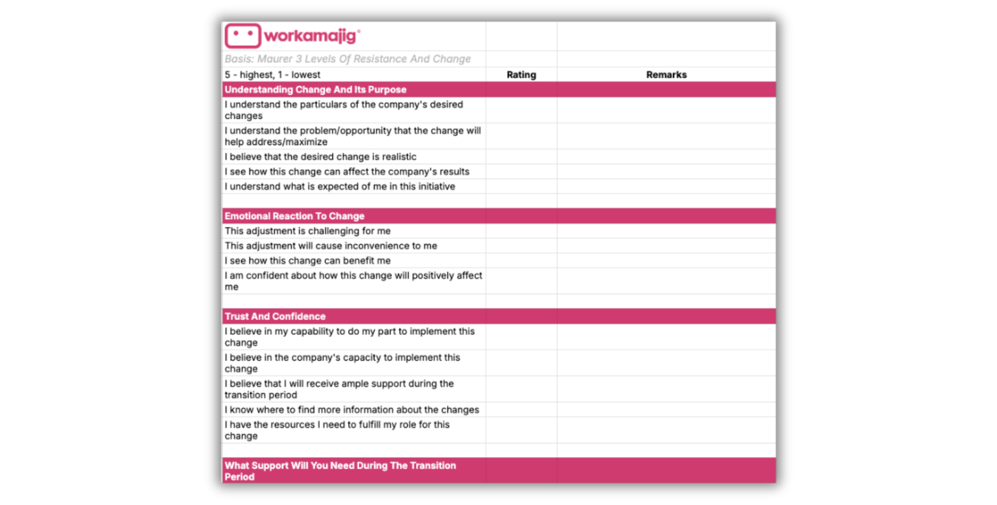 change-management-feedback