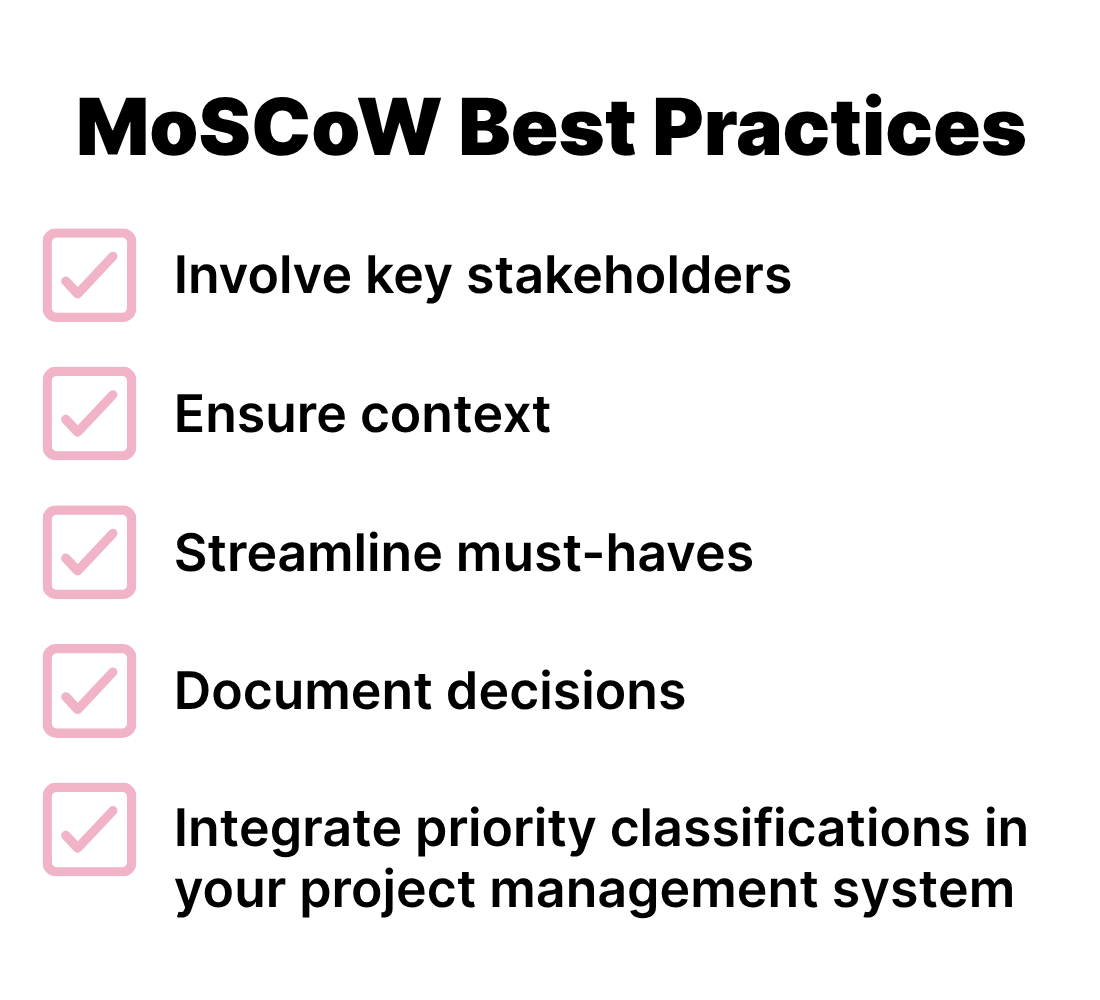 MoSCoW Prioritization: The Ultimate Guide