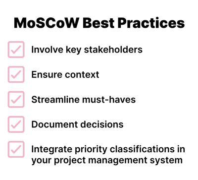 MoSCoW Method Best Practices