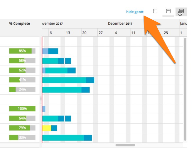 Rad Gantt Chart