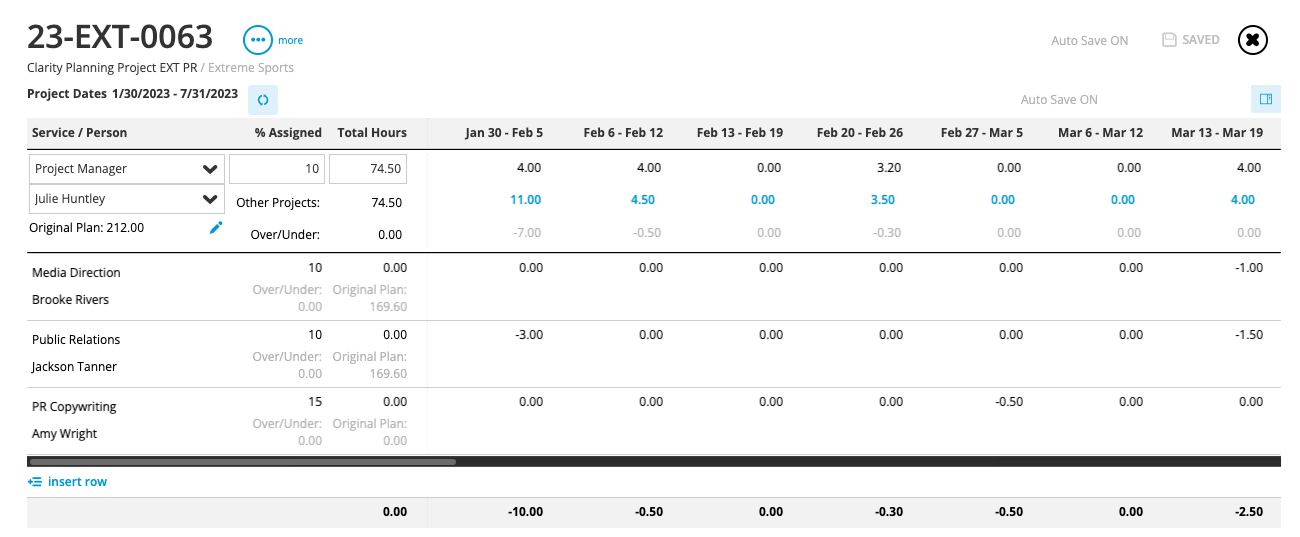 Project Planning: Service/Person, % Assigned, Total Hours