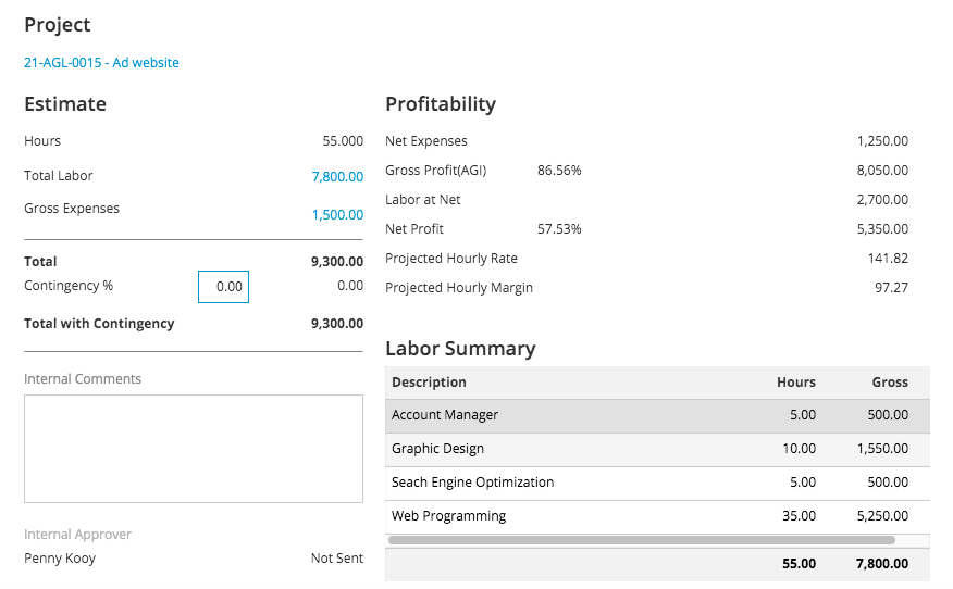10 or 12 Estimate overview showing profitability