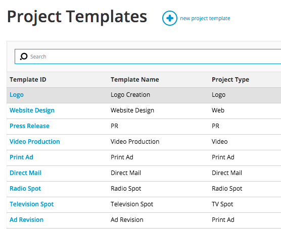 5 Project Templates