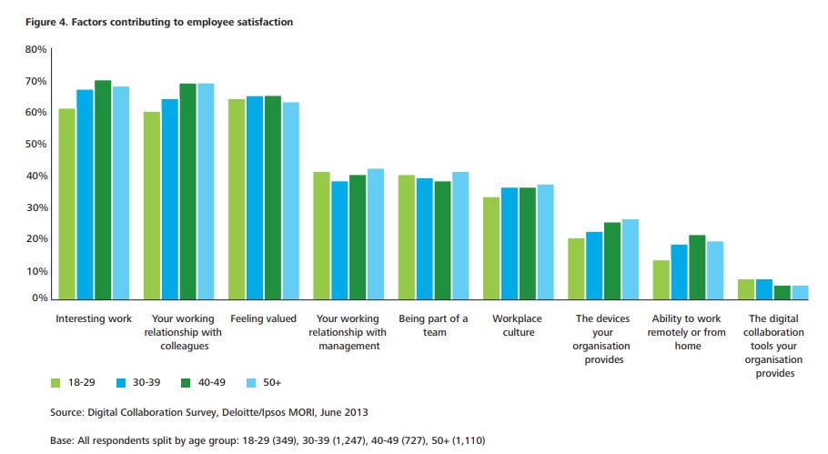 deloitte-ipsos