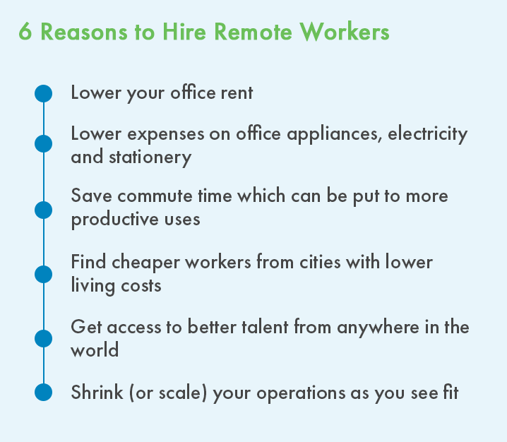 reasons-to-hire-remote-workers