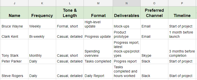 spreadsheet5